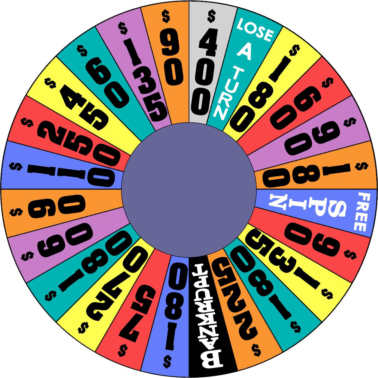 Aussie Wheel 1994 Round 1 by germanname