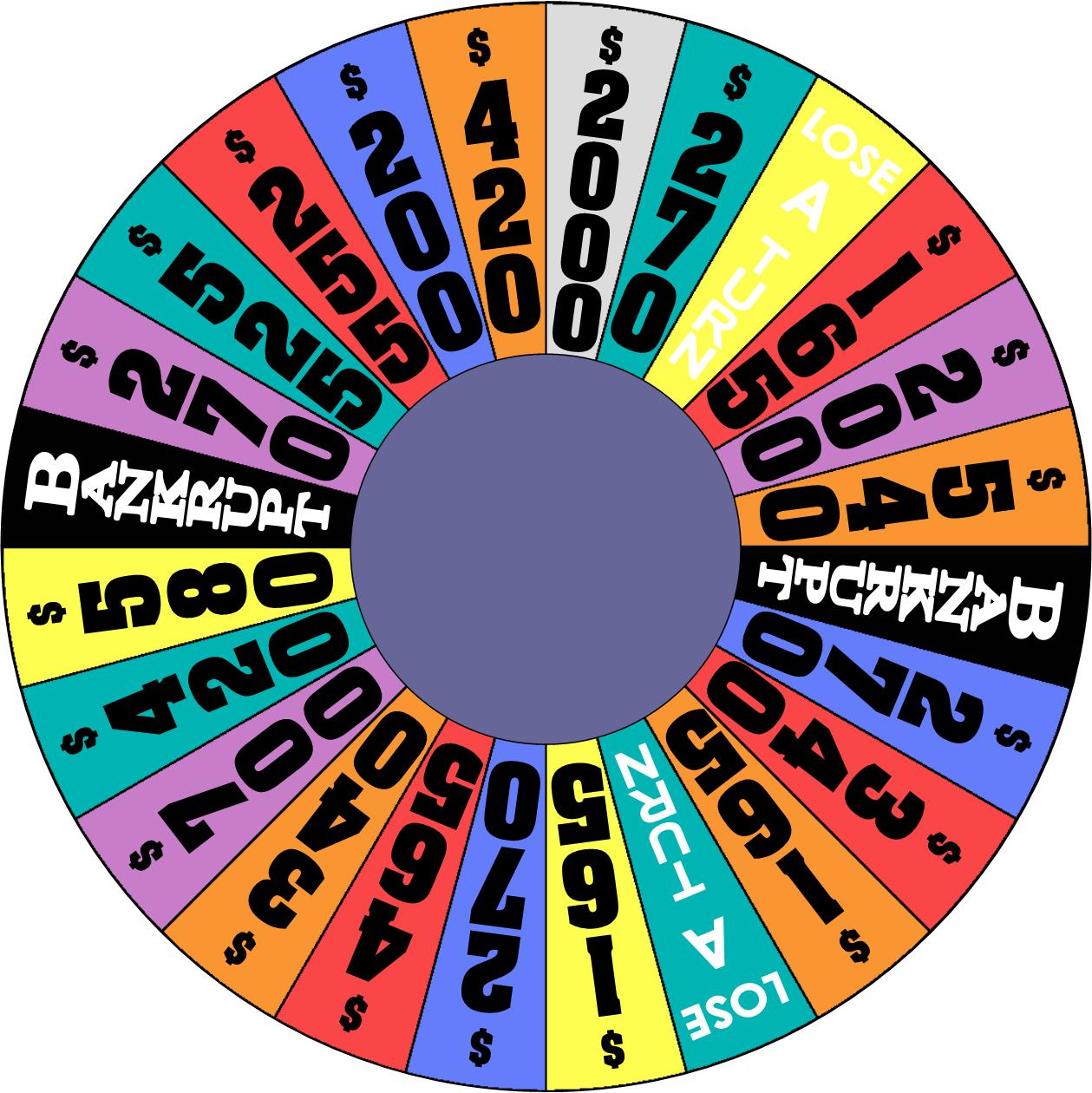 Aussie Wheel 1994 Round 3 by germanname