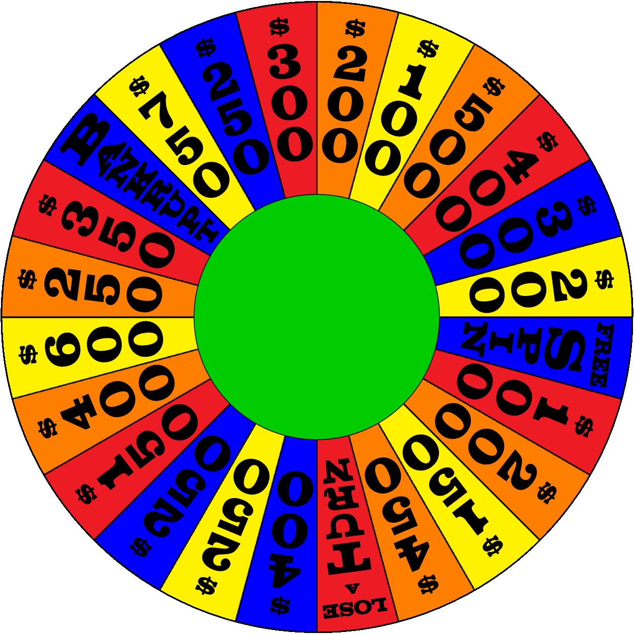 Color Repeat Wheel by germanname