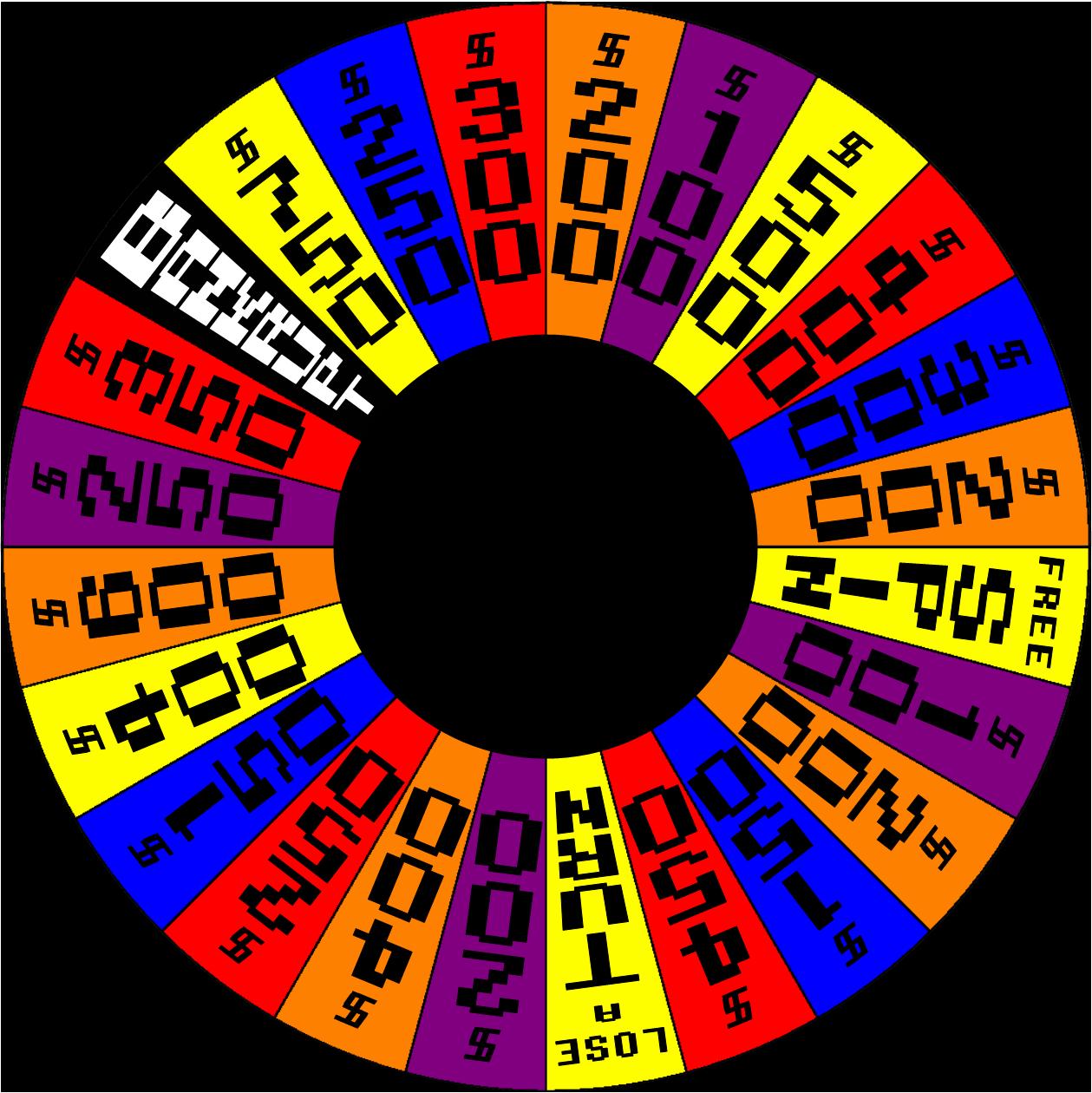 VGAWheel Layout 1 by germanname
