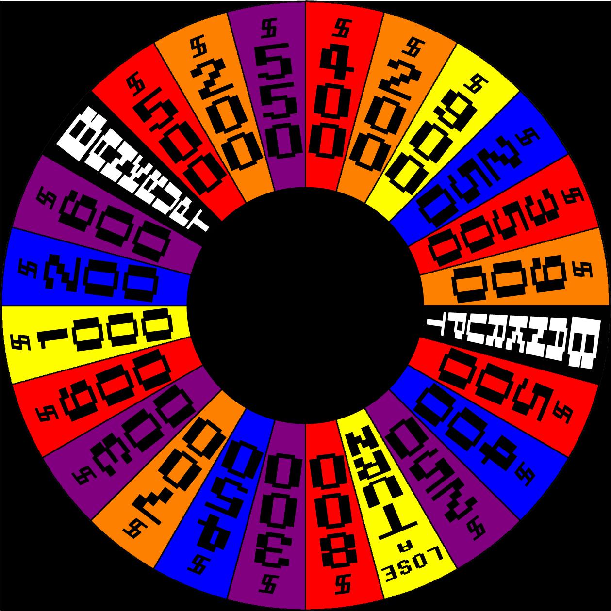VGAWheel Layout 4 by germanname