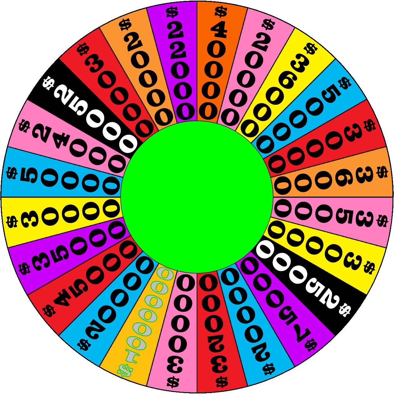 Ring of Fortune Wheel Bonus 2 by germanname