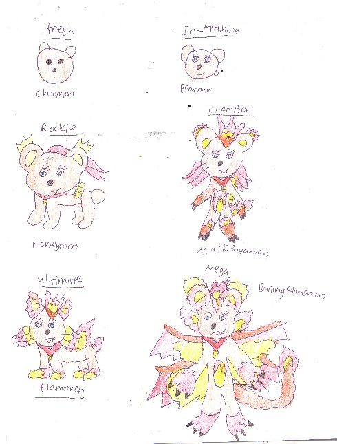 All Of Honeymon's Forms (My Sis's Digimon) by ginathehedgehog