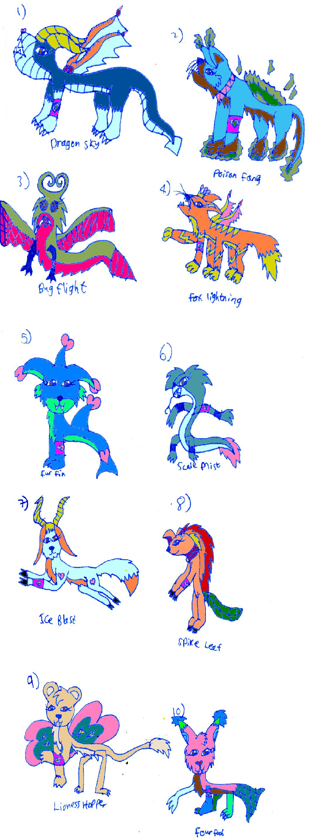 My Alien Forms (Ben 10 Style) by ginathehedgehog