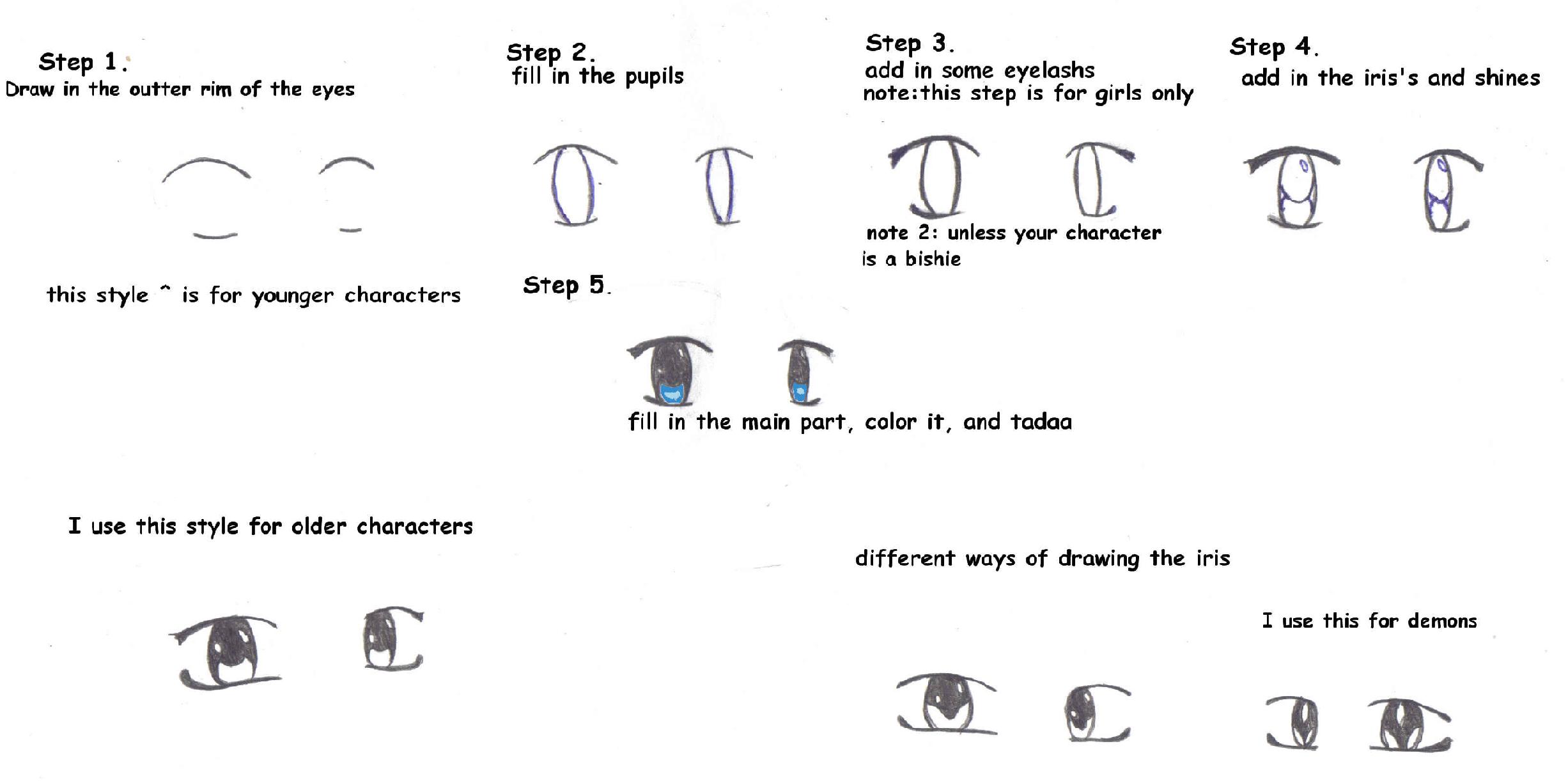 Eye Turtorial-my style by HellCat666