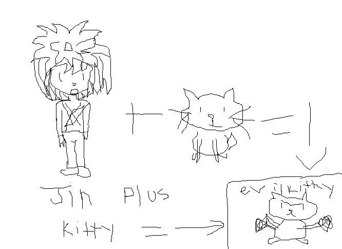 Jin and Kitty on paint by hiei_is_mine_forever