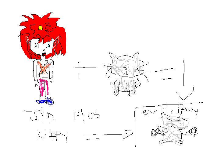 Jin  and kitty on paint (colored) by hiei_is_mine_forever