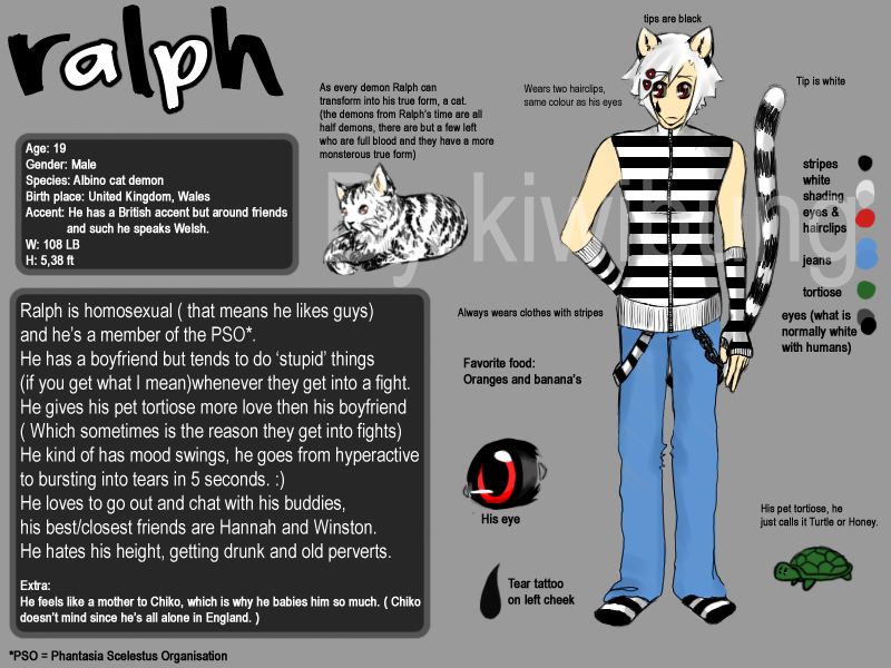 Ralph reference sheet by howling_wolf