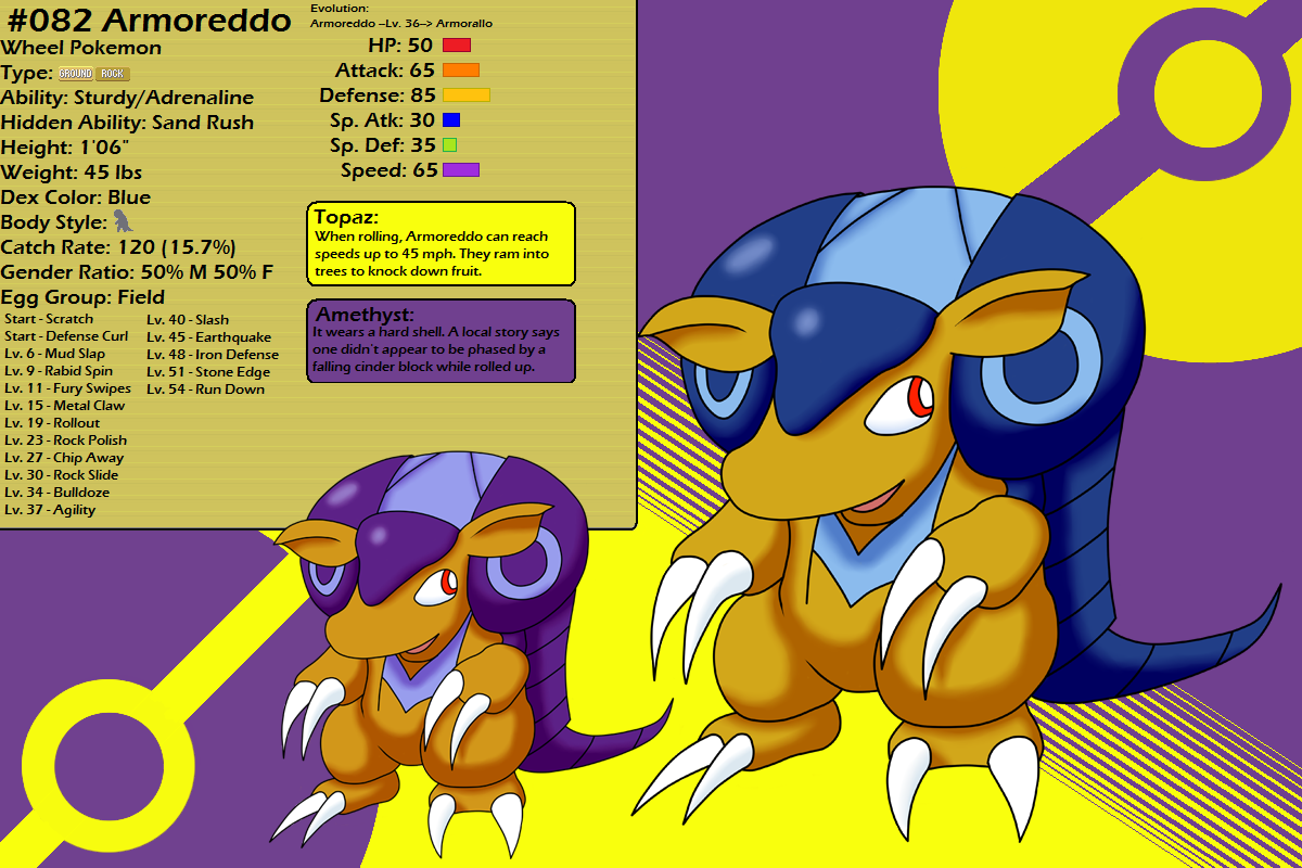 Chushin Pokedex - Armoreddo by InikaHero