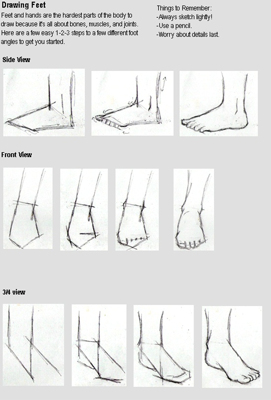 Drawing Tutorial: Basic Feet by IsaChan_ArtStudio