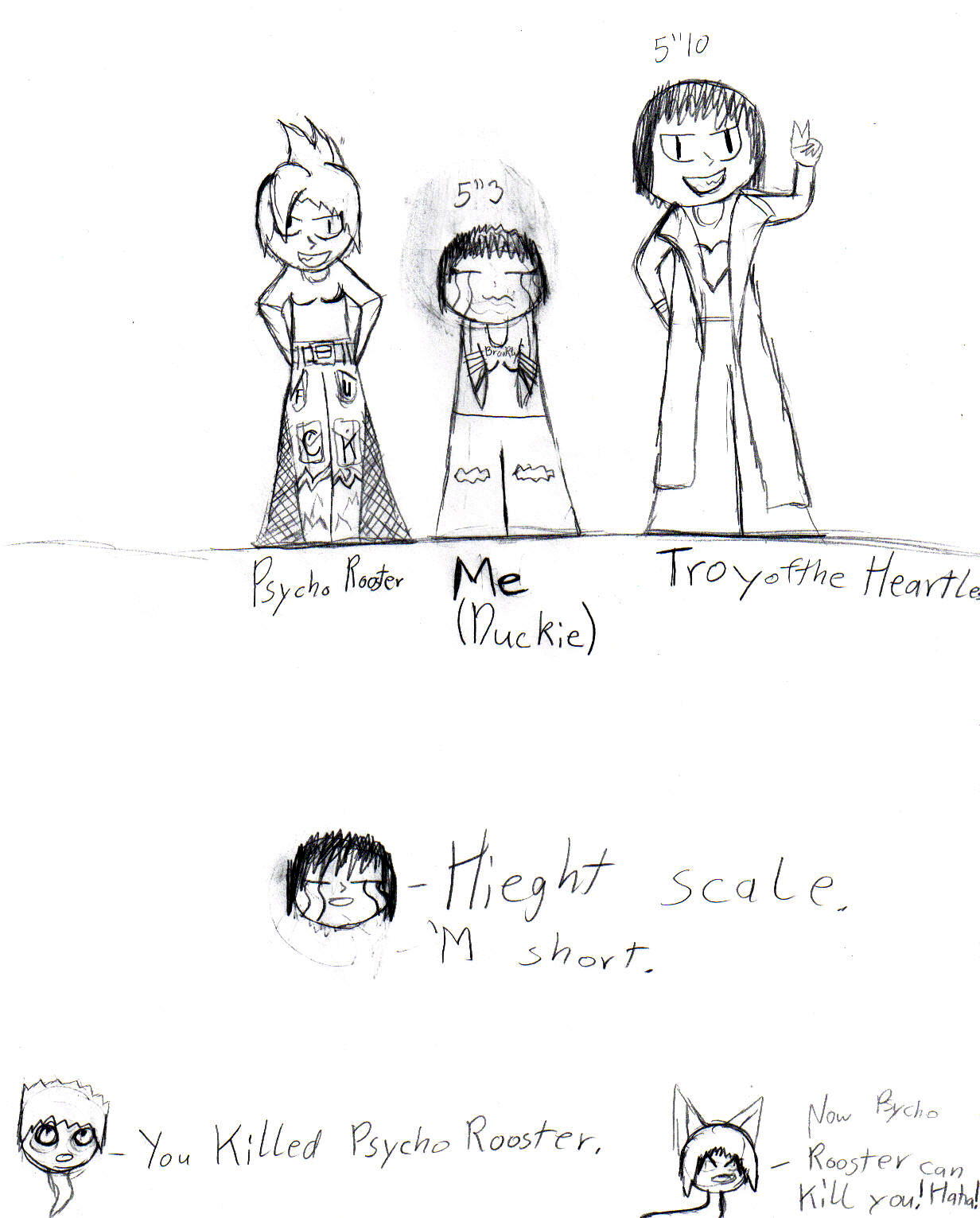 Hieght Scale by icemaidenKagome