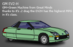 GM EV2H concept. by infurno