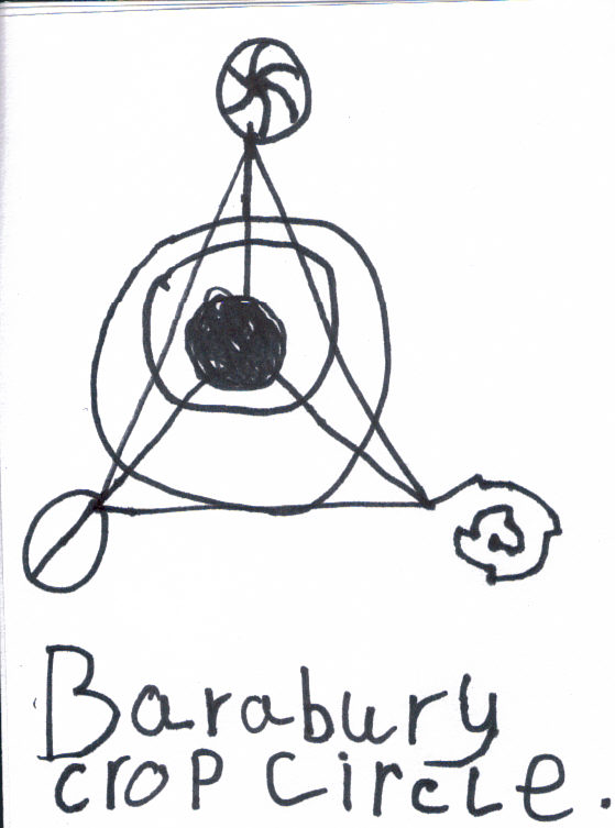 barabury corp circle by inuyasha902105454