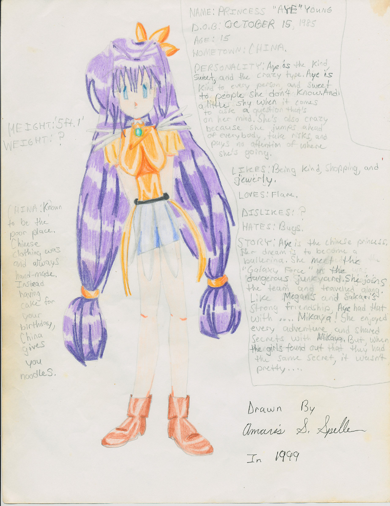 Princess Aye's Profile(1999) by KiwiKiss