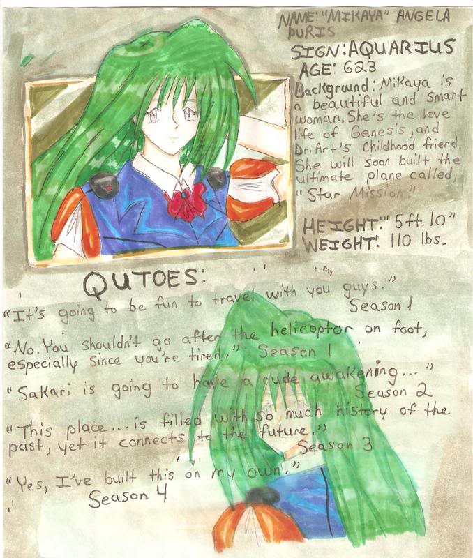 Mikaya's Updated Profile(2003) by KiwiKiss