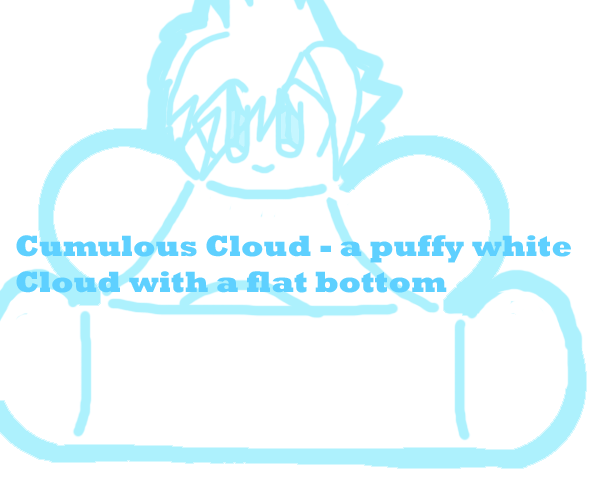Cumulous Cloud by Kupo