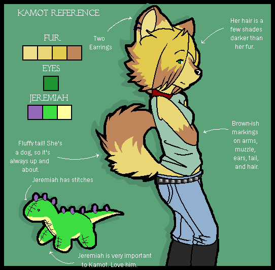 Kamot Reference by Kyot222