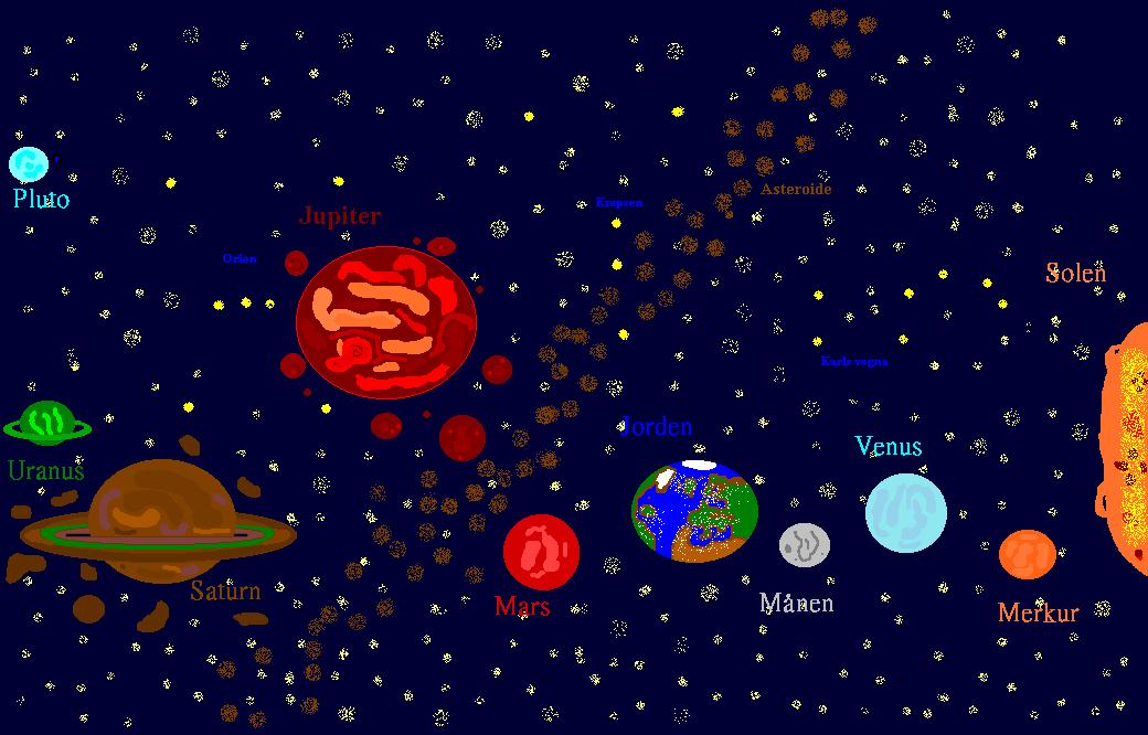 The planets by Moon_Wolf