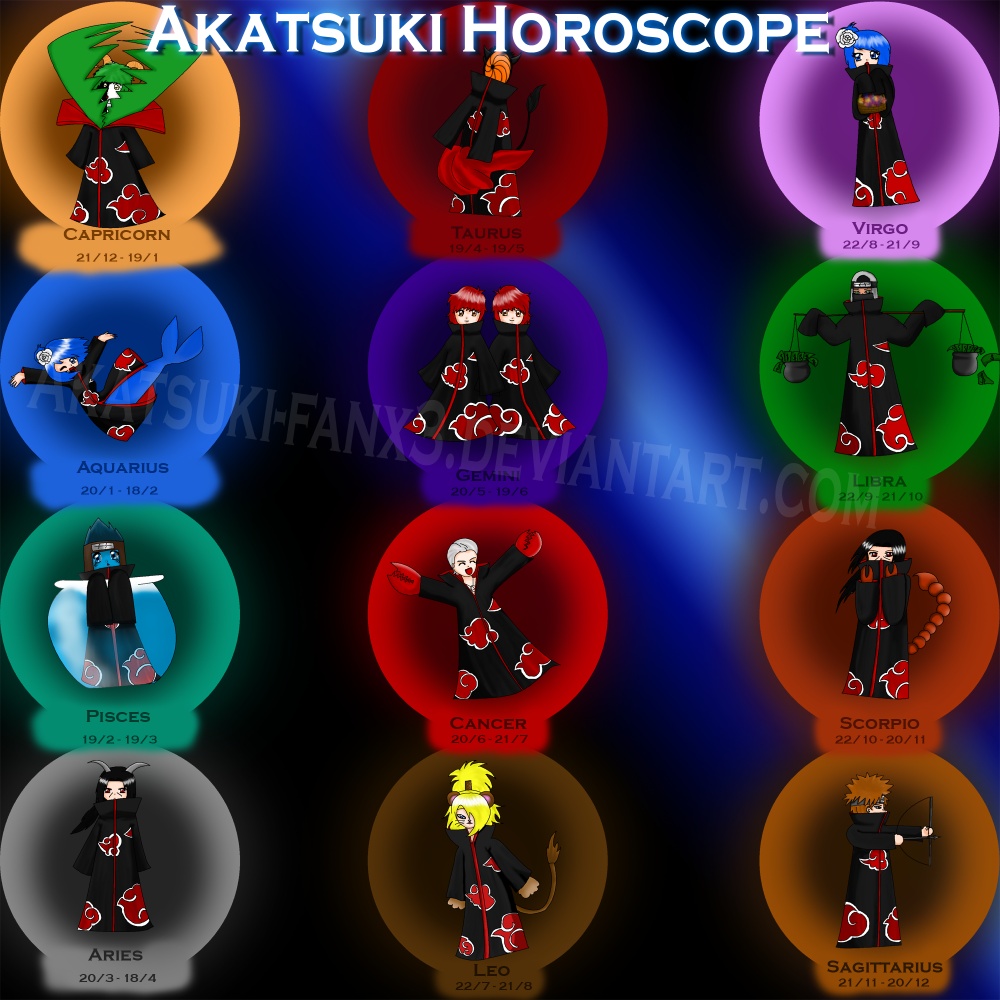 Akatsuki Horoscope by miarichan