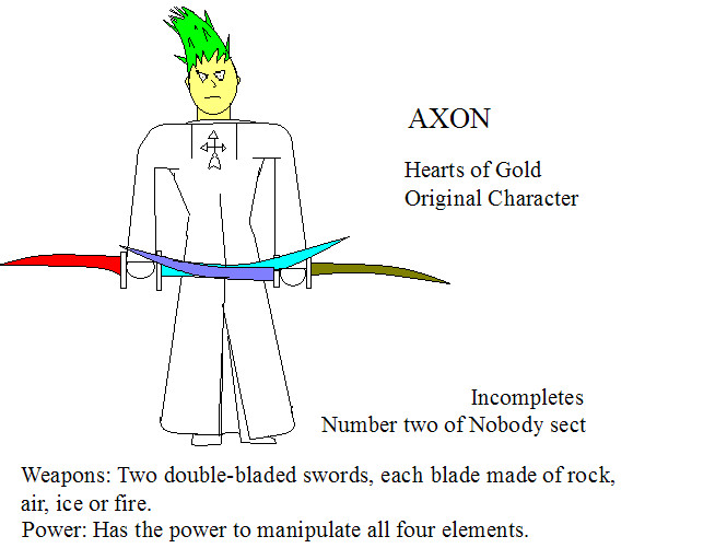 Axon by mrfipp