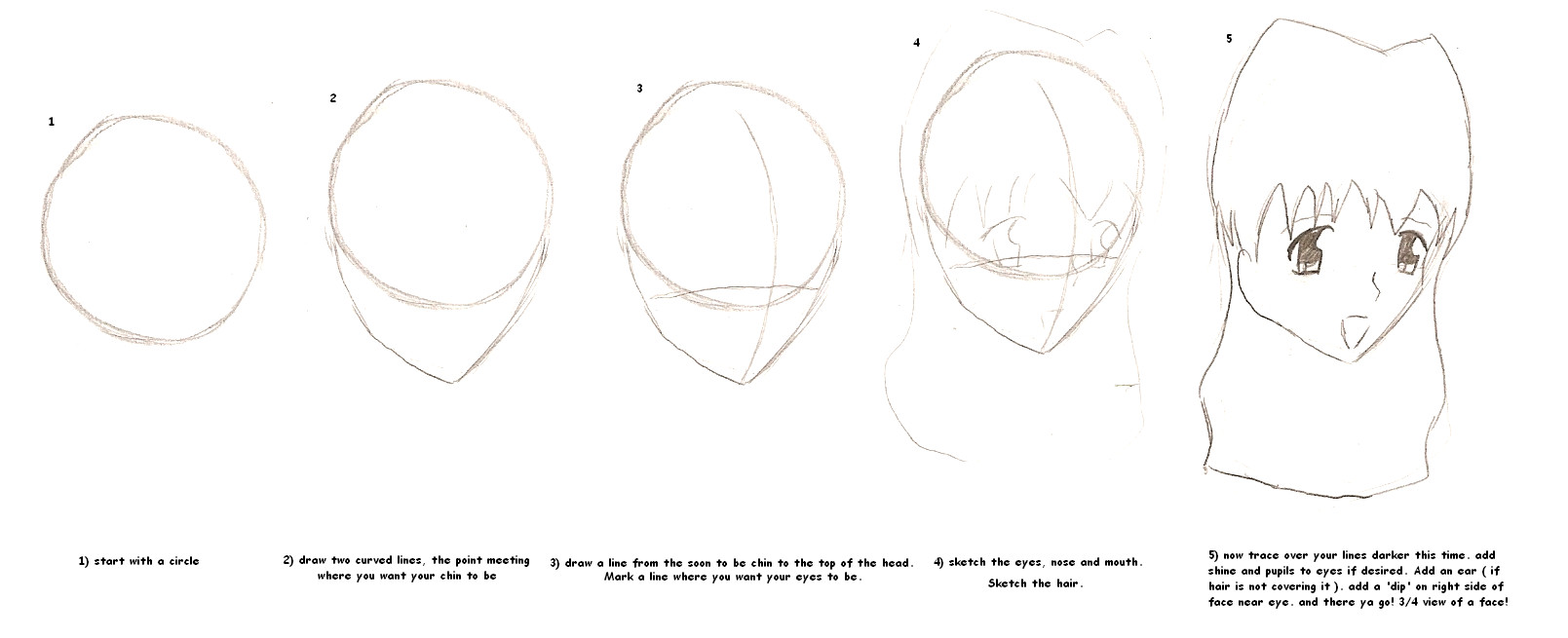 how to draw a head ( 3/4 view ) by NekoNinja