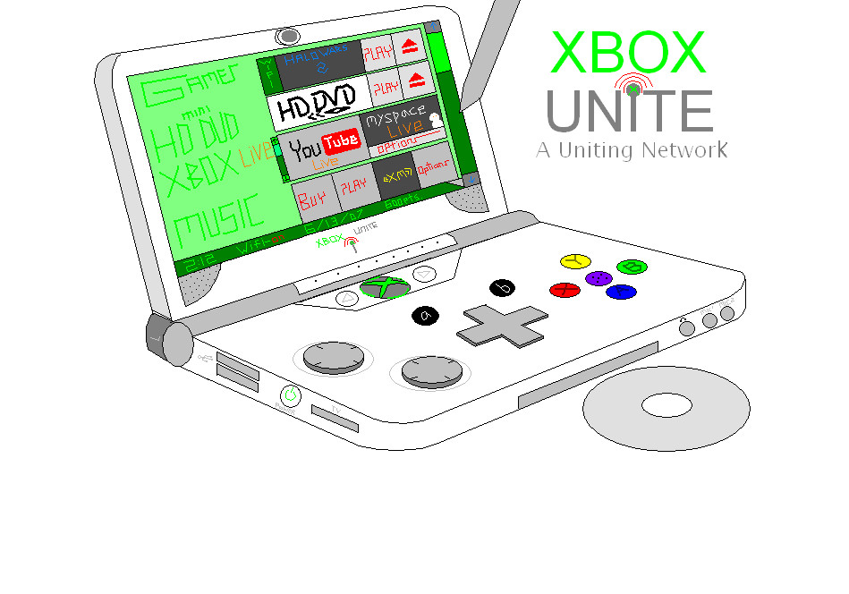 Xbox Unite by Nintendude07