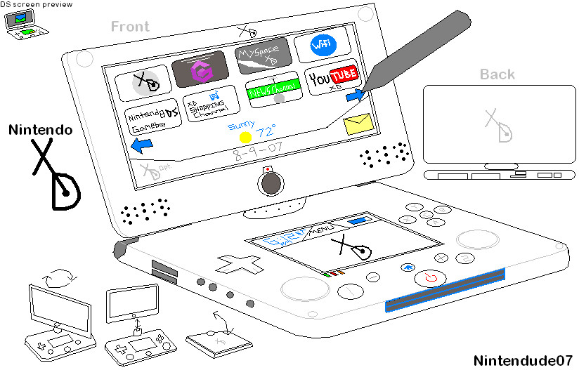 Nintendo XD model 2 by Nintendude07