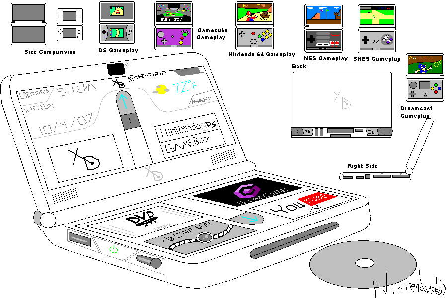 Nintendo XD model 3 by Nintendude07