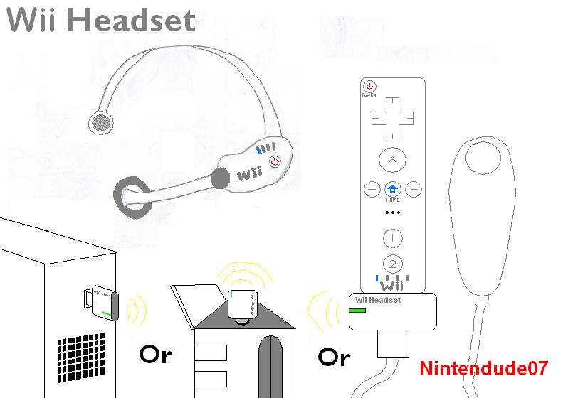 Wii Headset Model 1 by Nintendude07