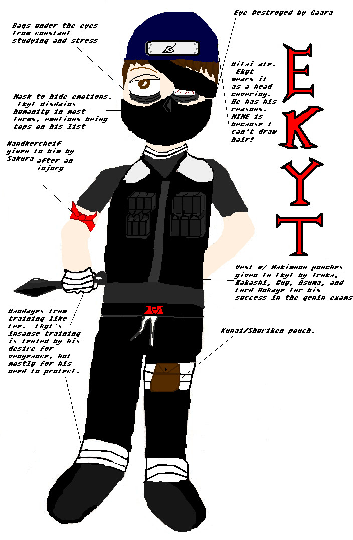 Ekyt (Naruto Version) labeled by nextguardian