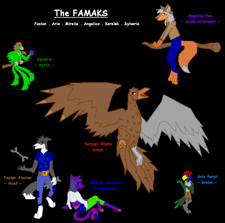 The FAMAKS by Odairu