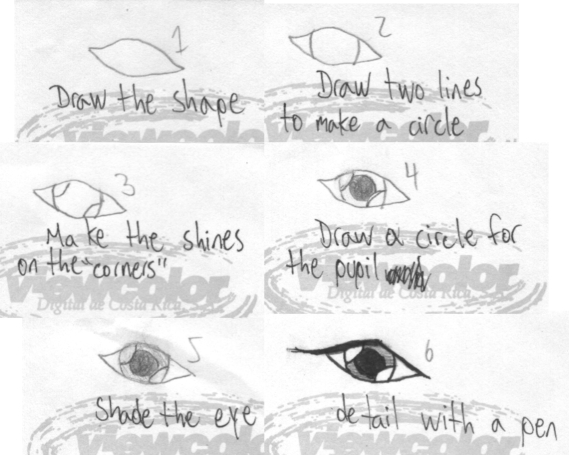 A.... Human Eye tutorial by Ogrim_Doomhammer