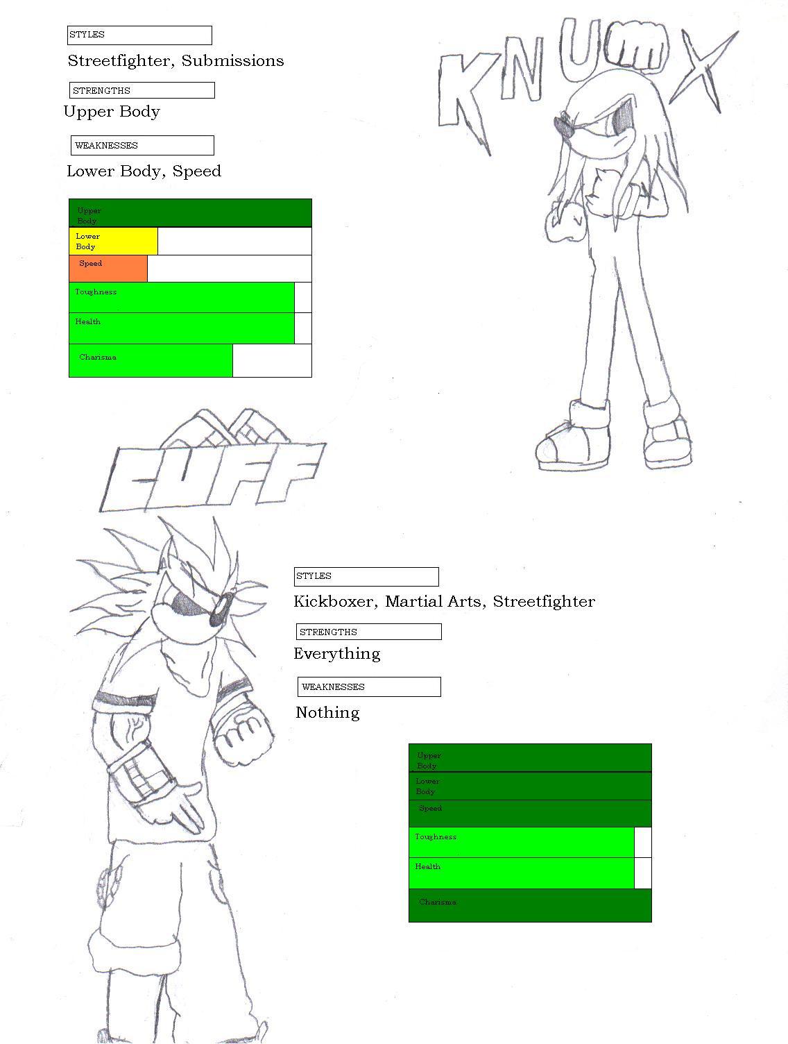 Sonic Stats 2 by OrochiShadow