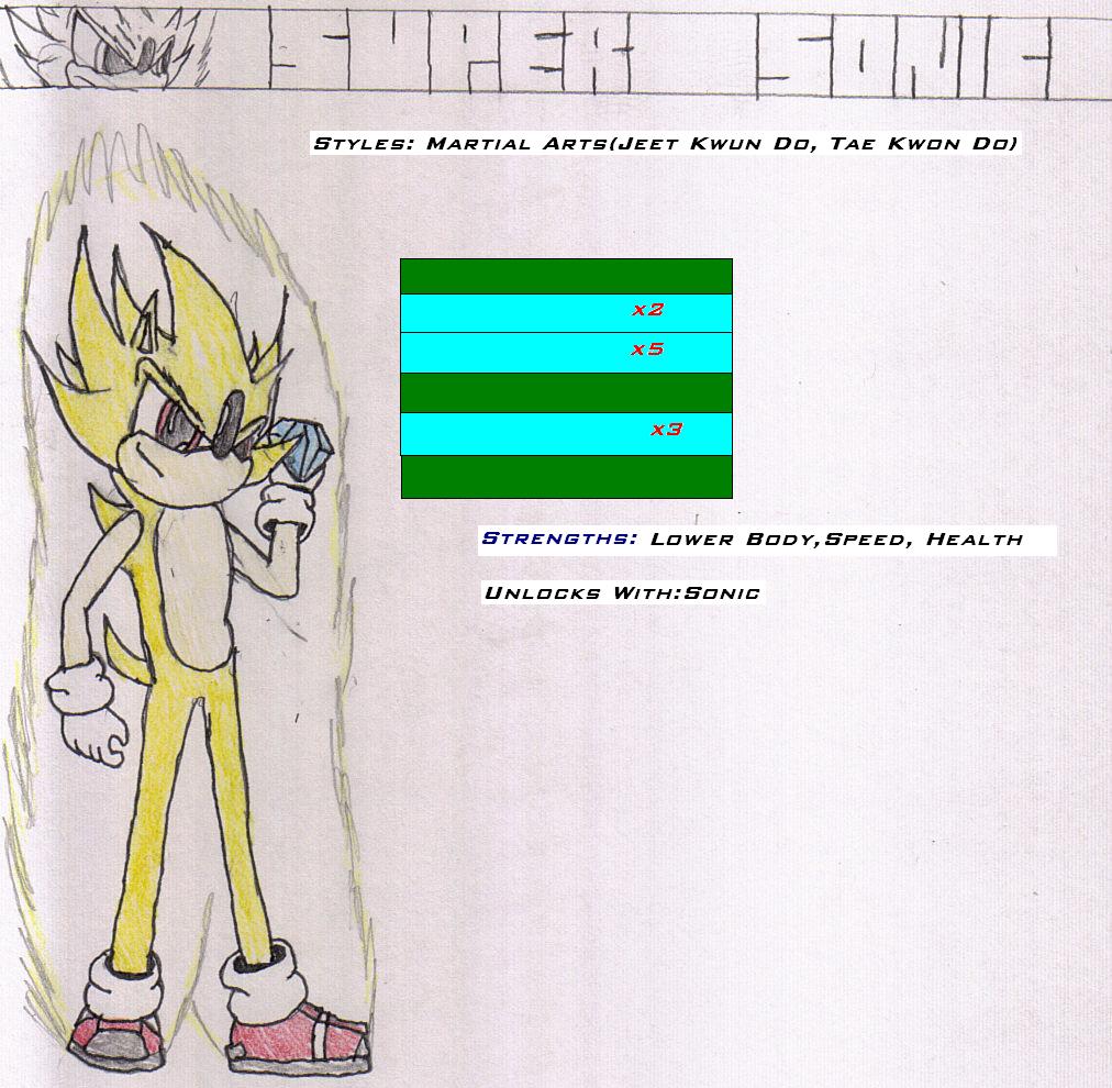 Sonic Fighters 2 Secret Char. by OrochiShadow