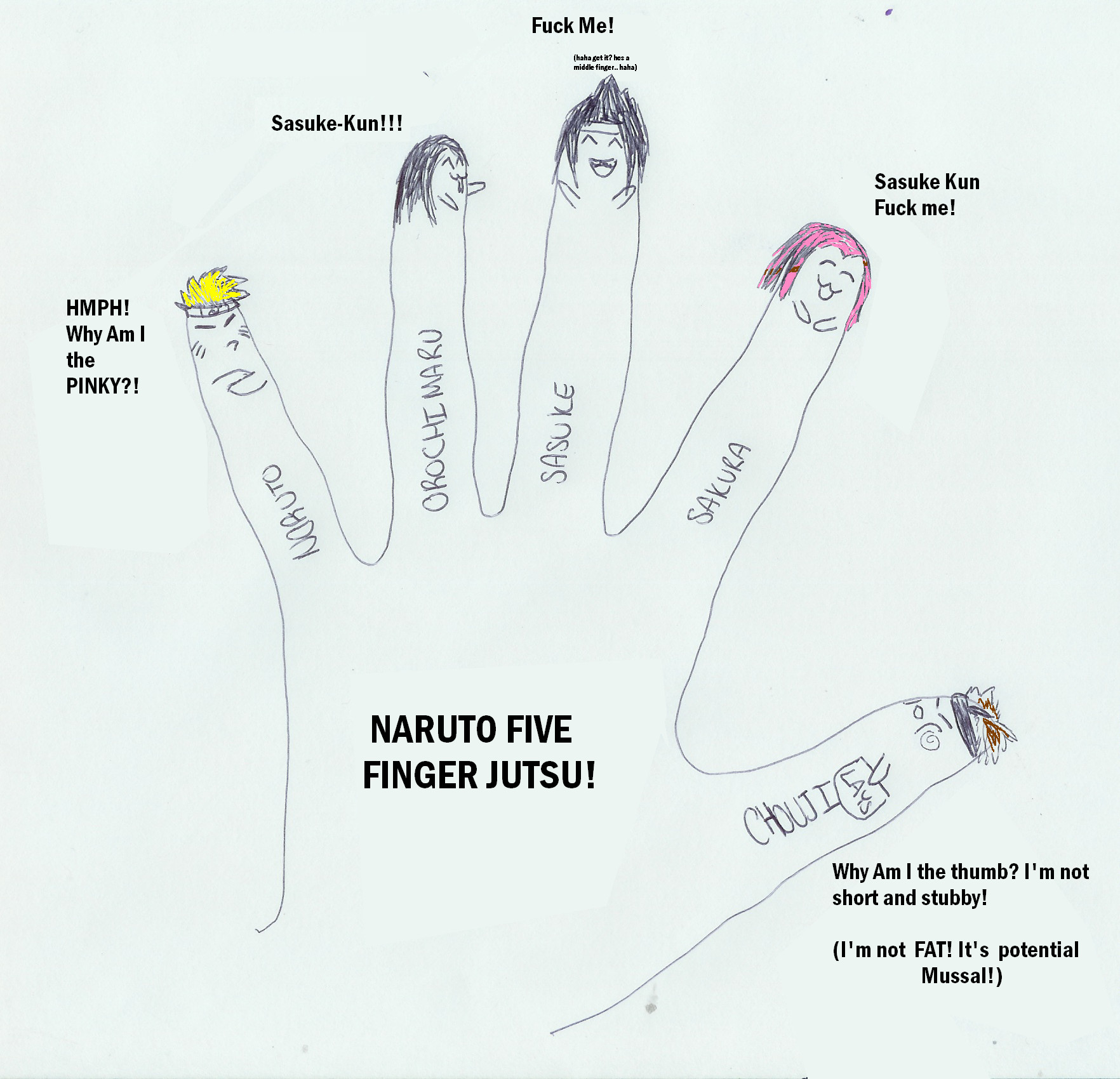 Naruto Five Finger Justu by onlyaloneuntillucame
