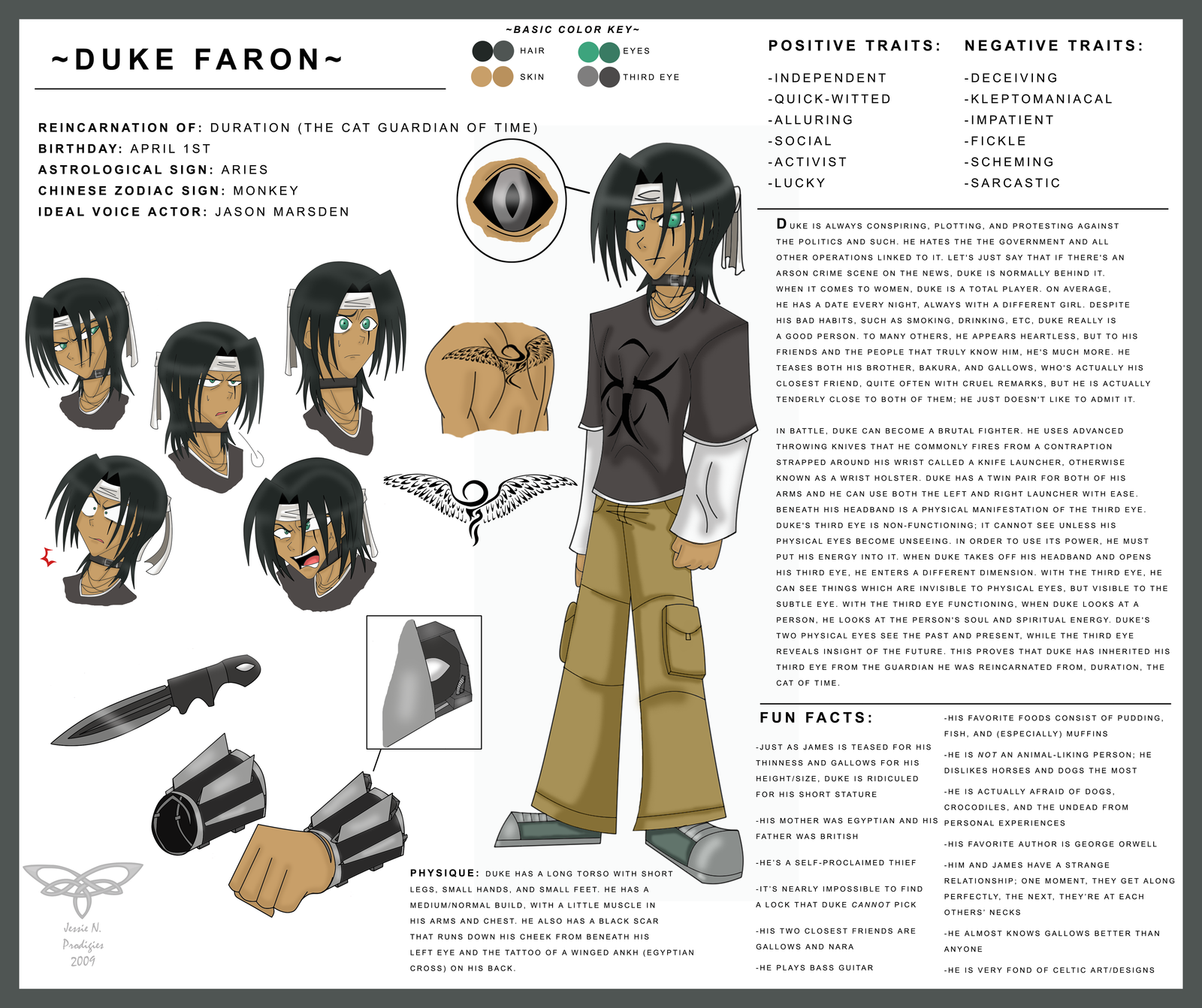 Character Sheet: Duke Faron by Prodigies