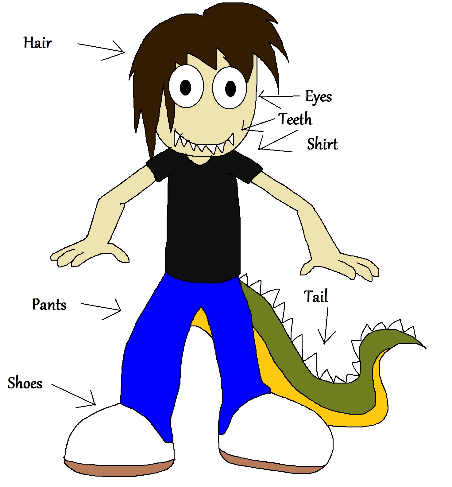 Arthur the Humanoid Reptile reference sheet by Rainbow-Dash-Rockz
