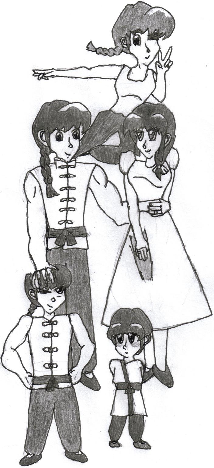 The Saotome Family by Raz