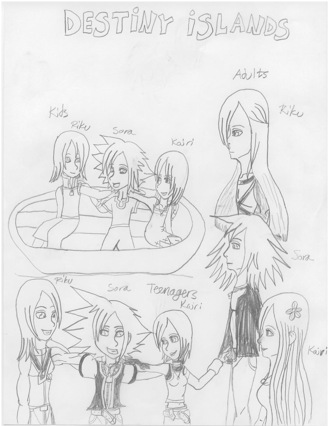 Sora, Riku, Kairi Age Chart by Riku_Heartless13