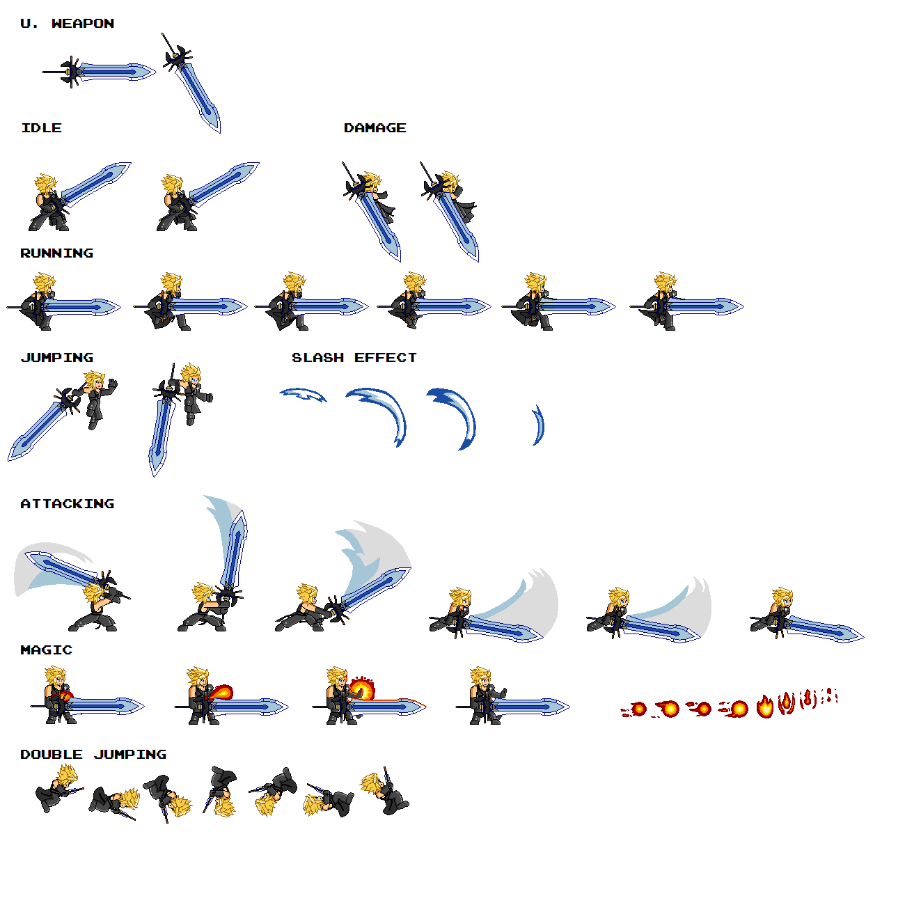 Cloud Strife Custom Sprite Sheet (Ultima Weapon) by RisanF
