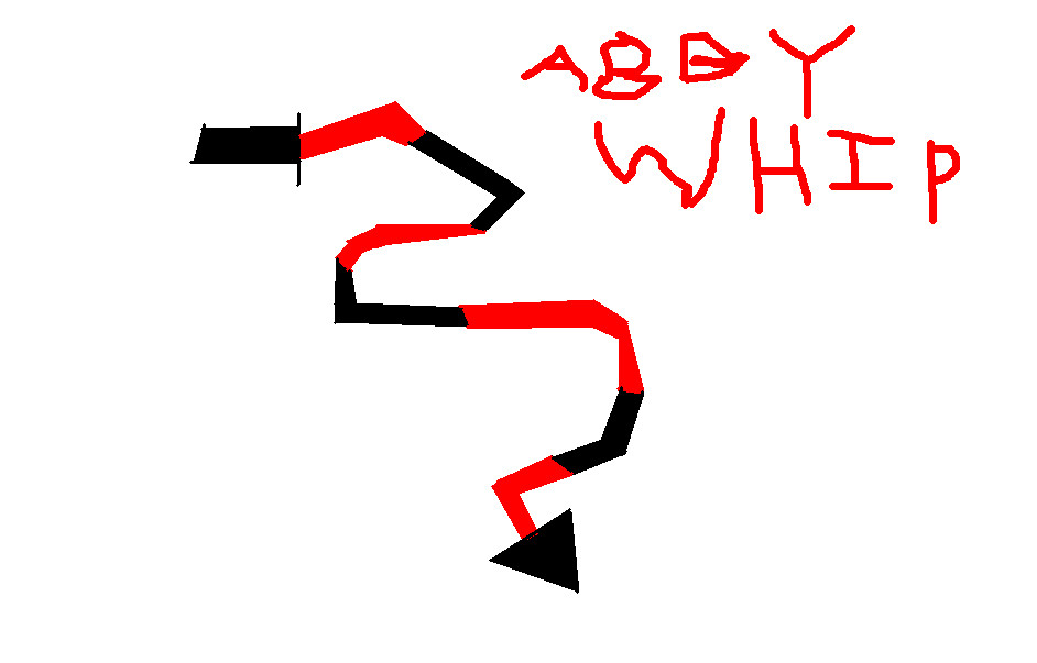 An abby whip! by Runescaper45