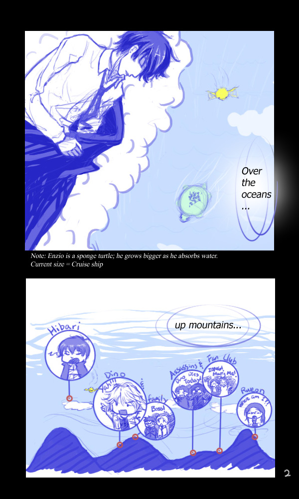 To the end of the World. pg2 by Rweon