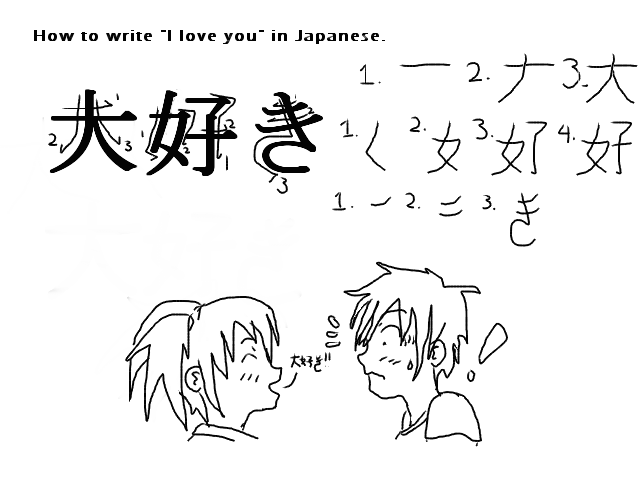 How to write "I love you" (Daisuki) in Japanese by Ryu_Warrior