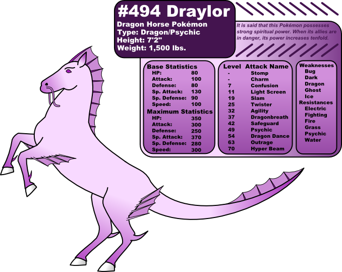 Draylor *for Oricalcoss* by random_guy2