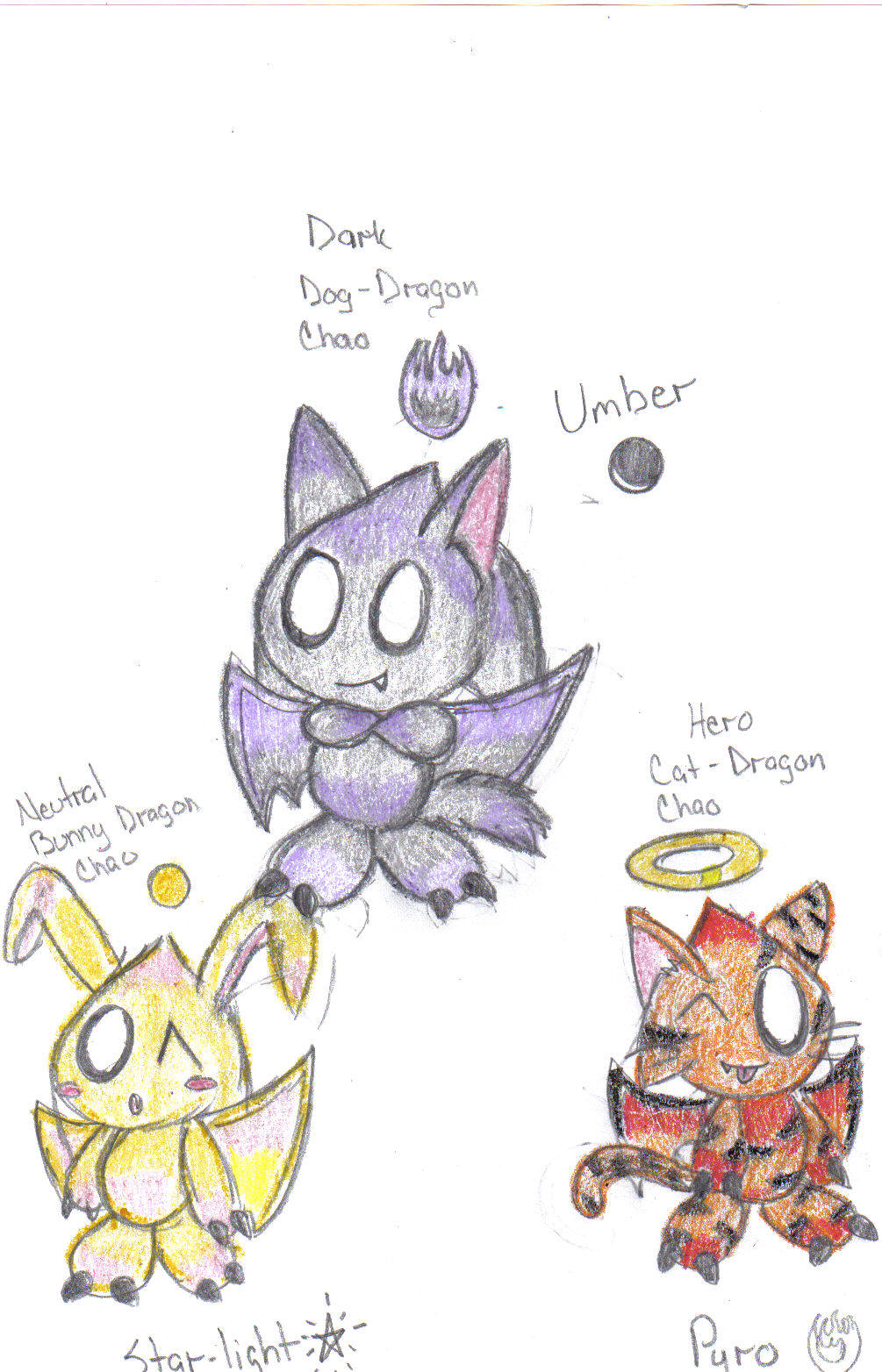 Umber,Starlight,&Pyro 4 Puppygirl9 contest by ryu-inu