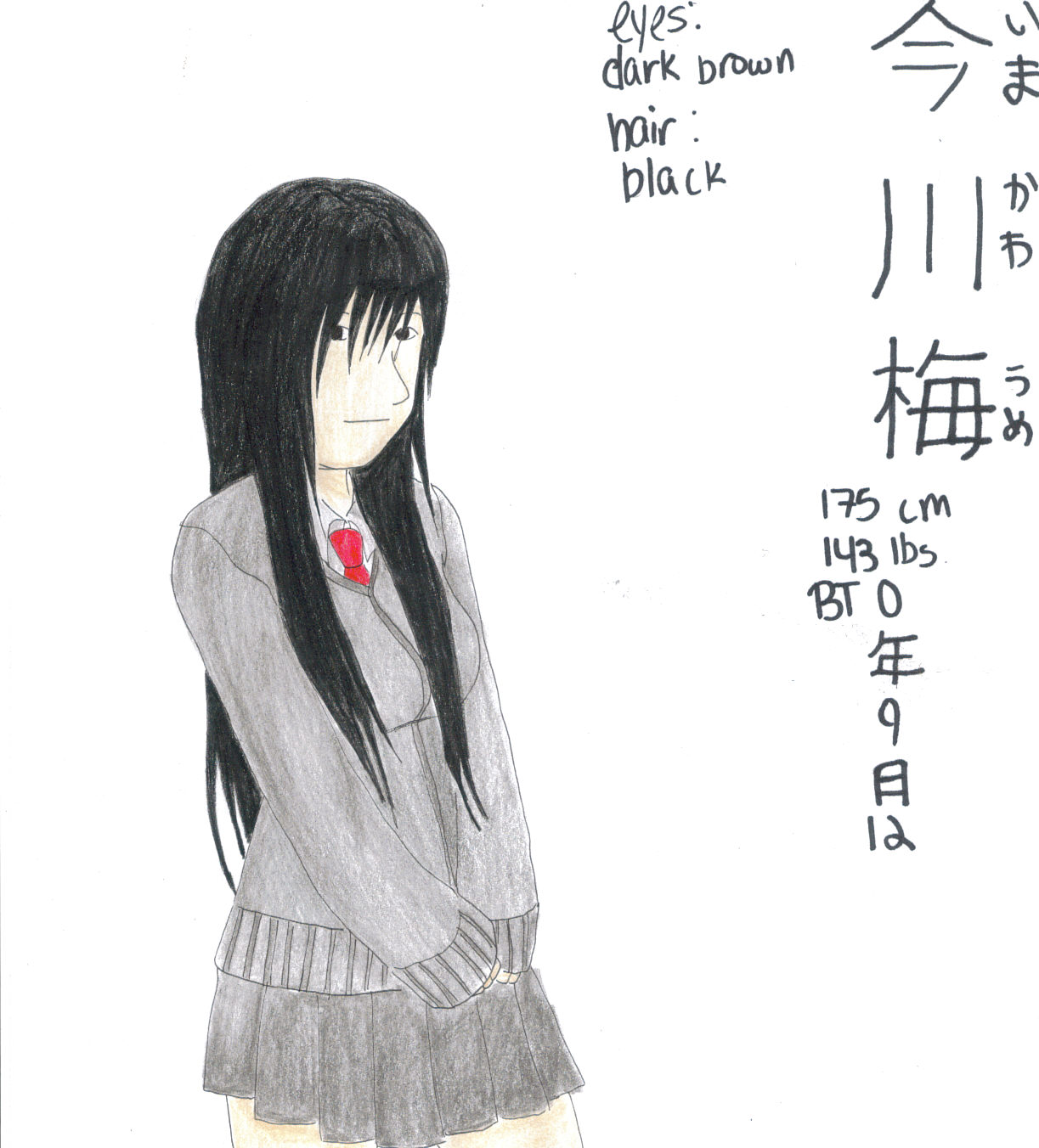 Character design by SakuratoYume