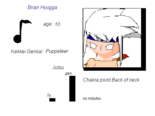 My oc (Me as a Naruto character)basic description by SasukeFan223