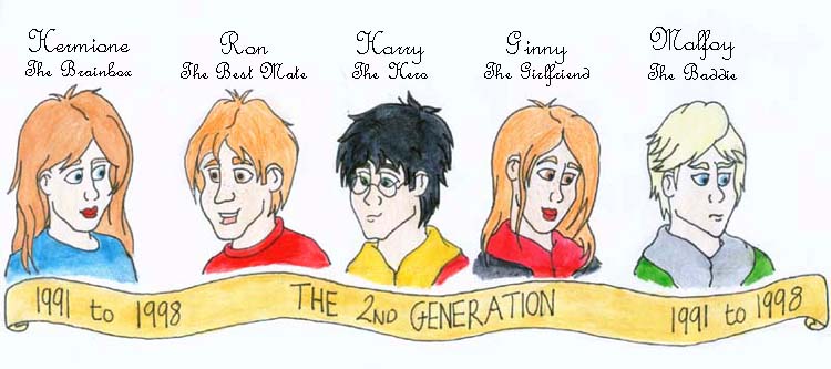 Class of the 90's by SazZat