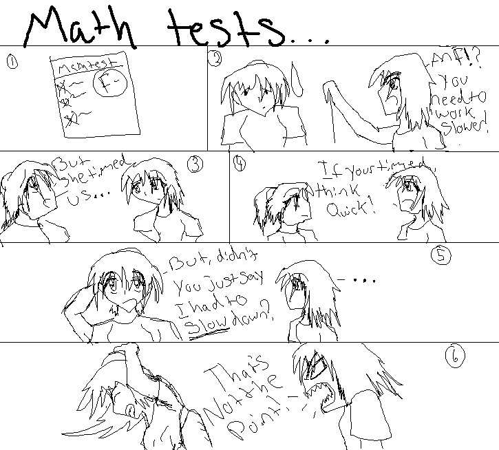 Math tests... by ShadowDragon2