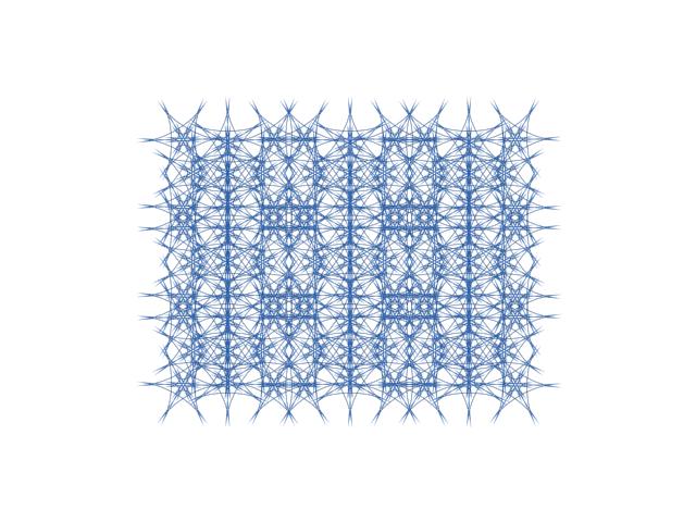 Blue Pattern by SilverPhoenix